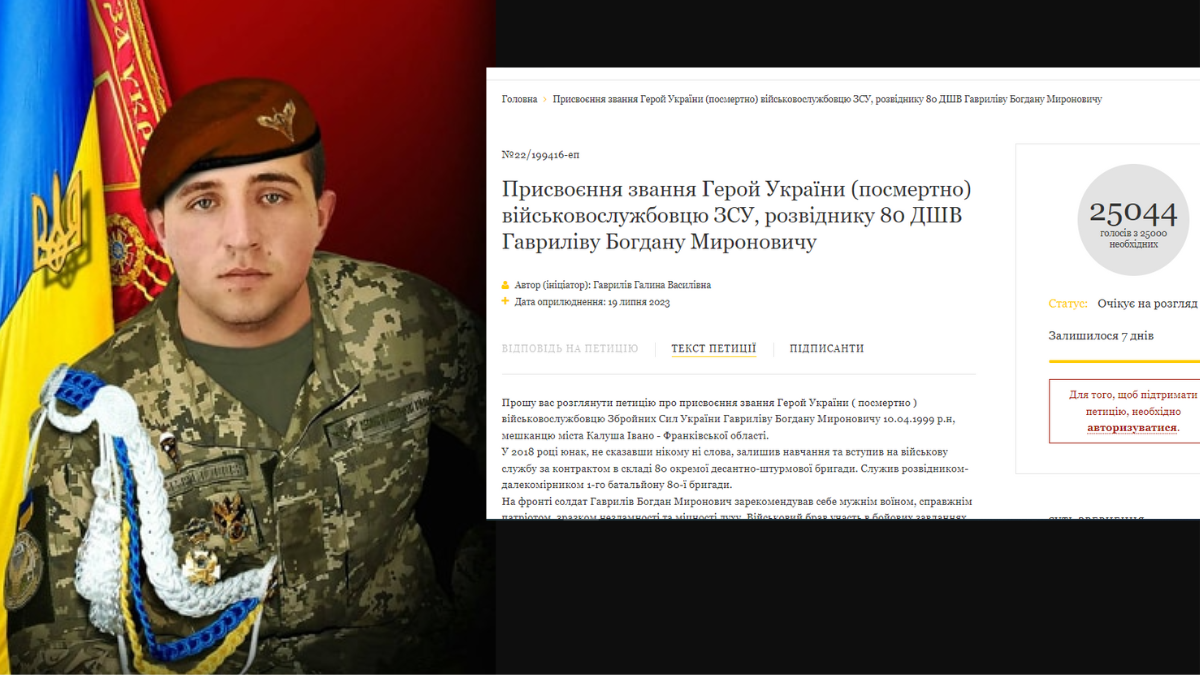 Петиція за Богдана Гавриліва зібрала голоси