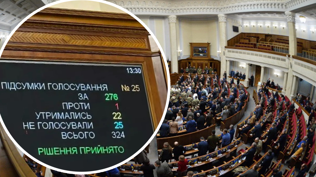 "50% на безпеку та оборону" — український бюджет на 2024 рік ухвалено