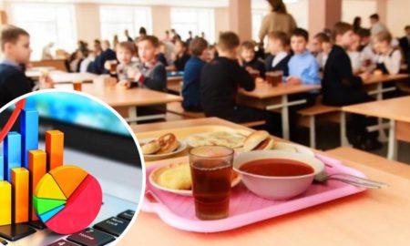 Бюджет-2024: Чи збережуть у Калуші безкоштовне харчування у школах?