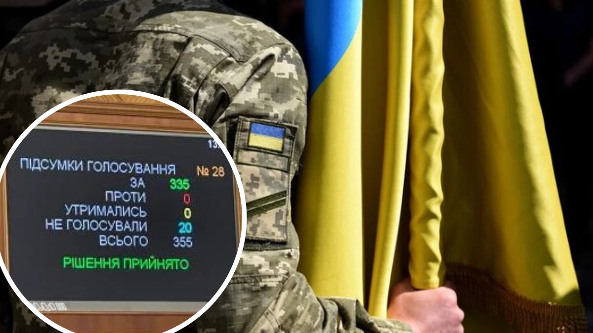 Воєнний стан і загальну мобілізацію в Україні продовжено