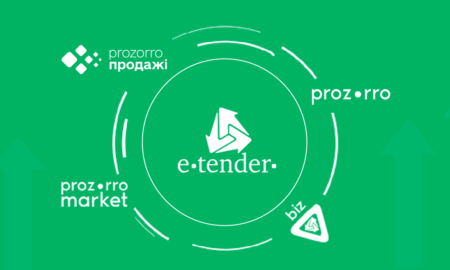 Як вибрати ідеальний е-майданчик для покупок через Prozorro Market?
