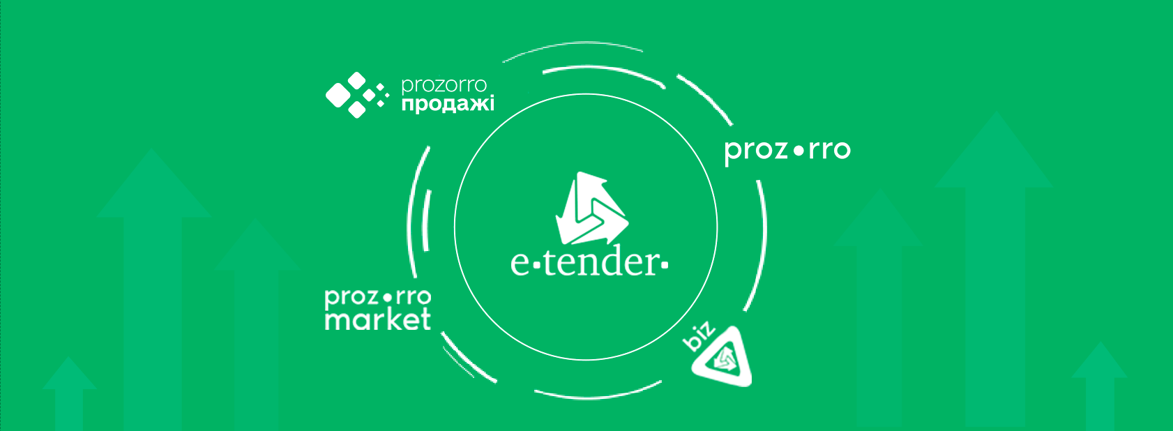 Як вибрати ідеальний е-майданчик для покупок через Prozorro Market?
