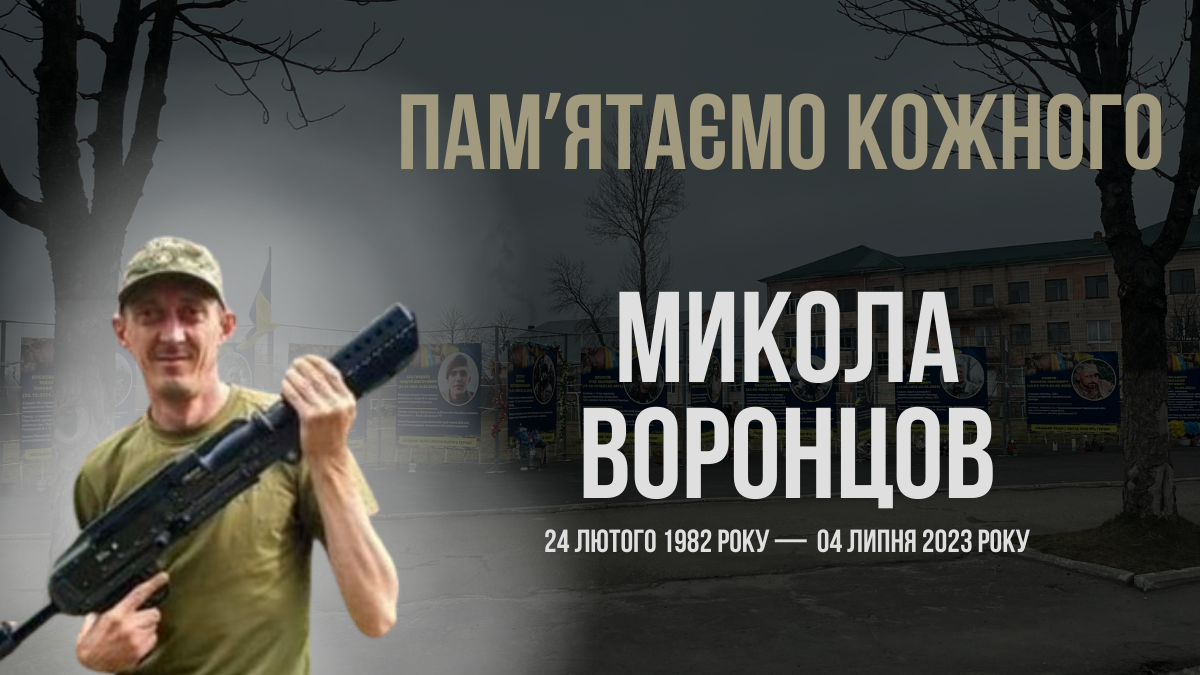 Згадуємо Миколу Воронцова