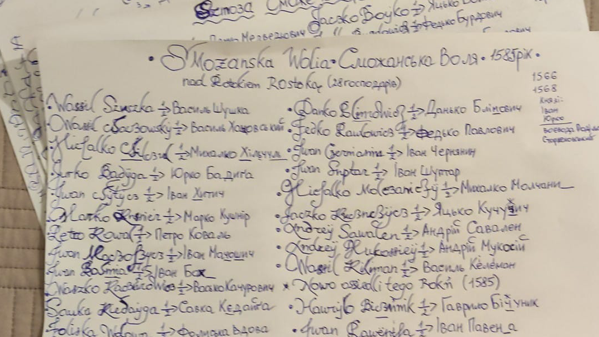 процес розшифрування імен з німецької, польської мов та латини