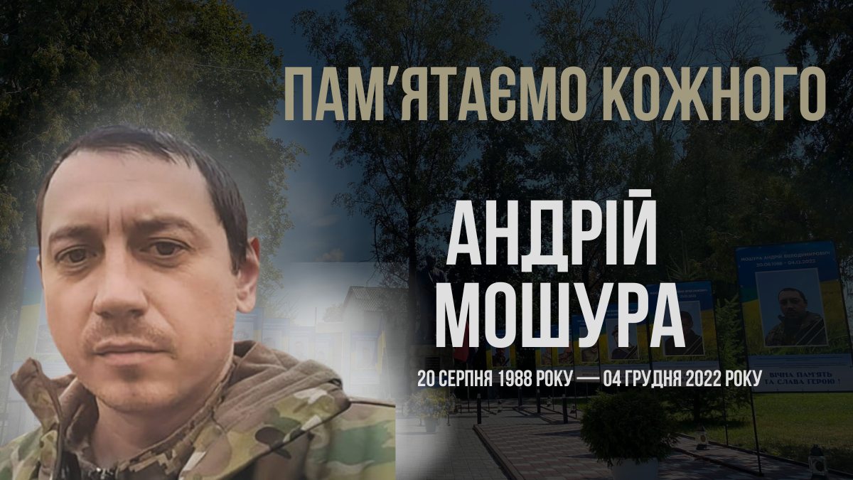 Згадуємо Андрія Мошуру