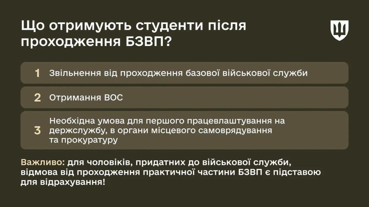 Студенти військова підгготовка