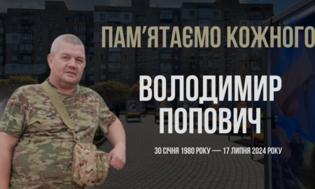 Володимир Попович