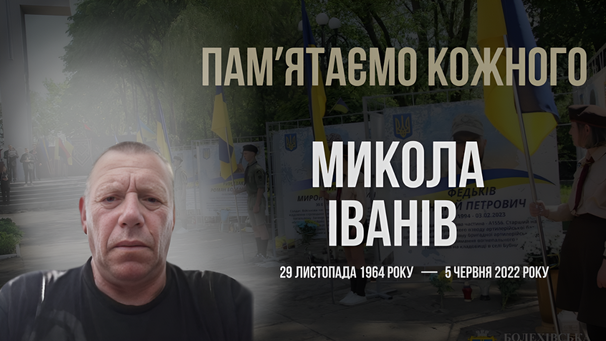 Микола Іванів