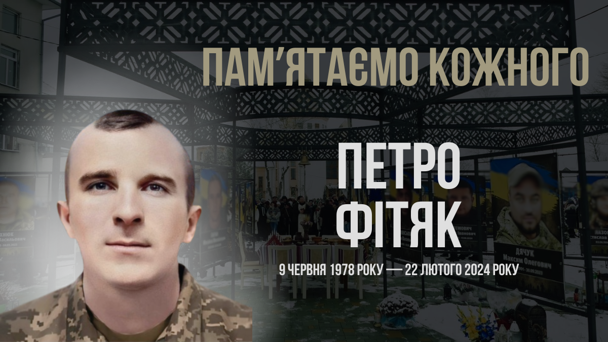 Петро Фітяк