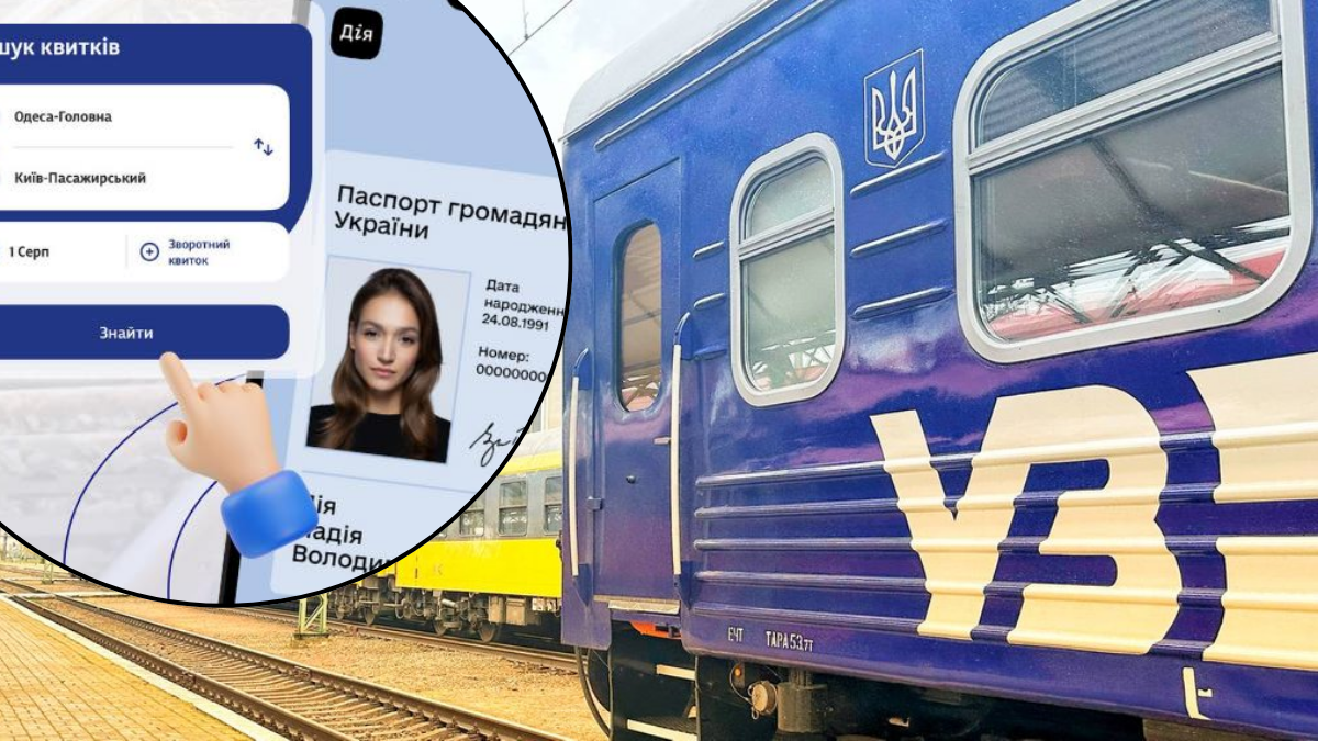 Дія підпис Укрзалізниця