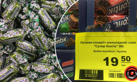 солодощі ціни