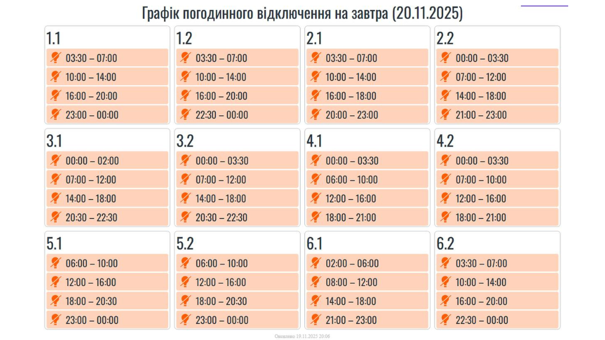Графік 20 листопада