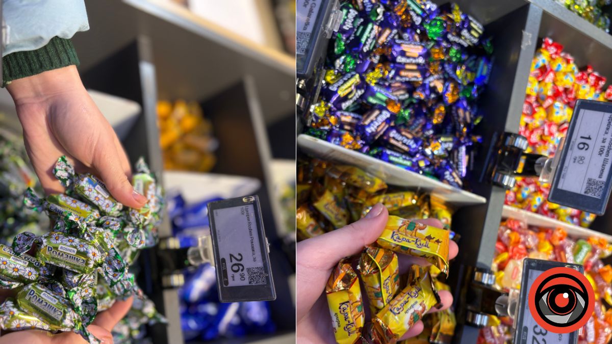 моніторинг цін