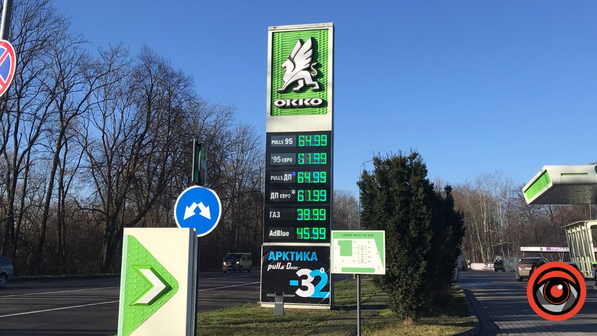 ціни на пальне