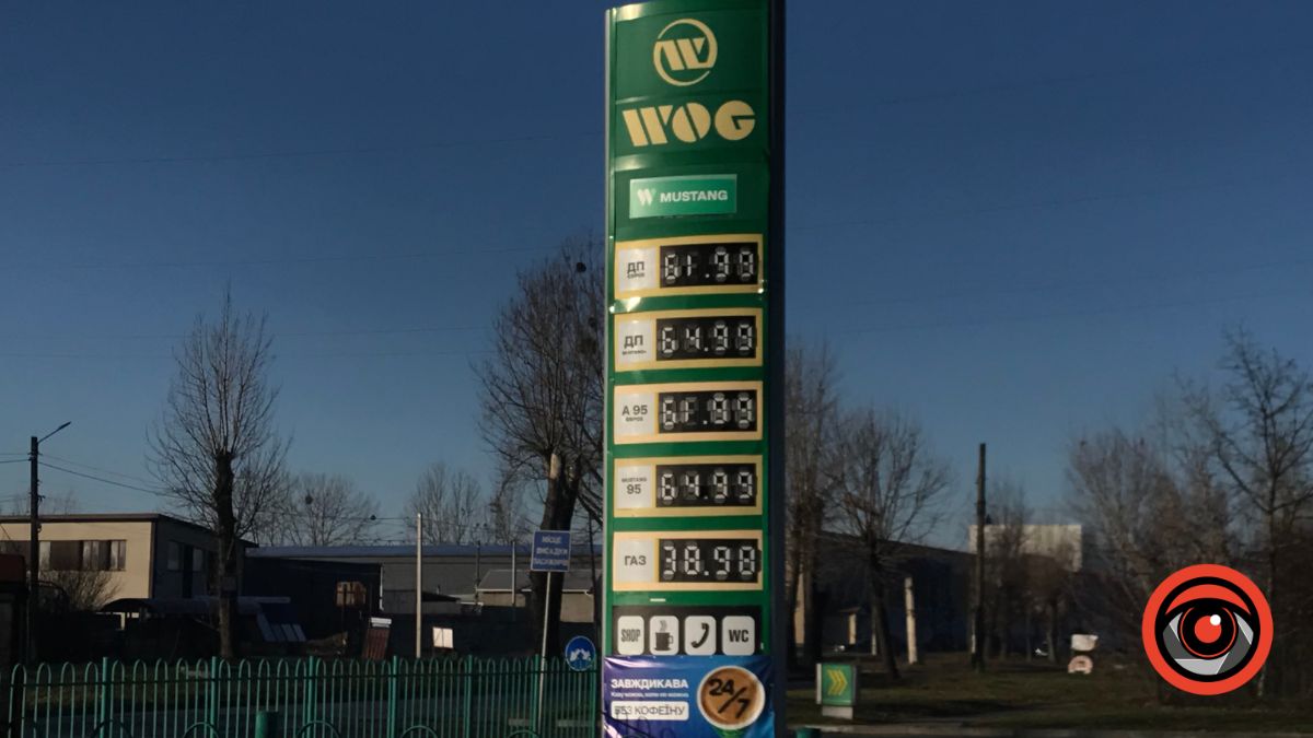 ціни на пальне