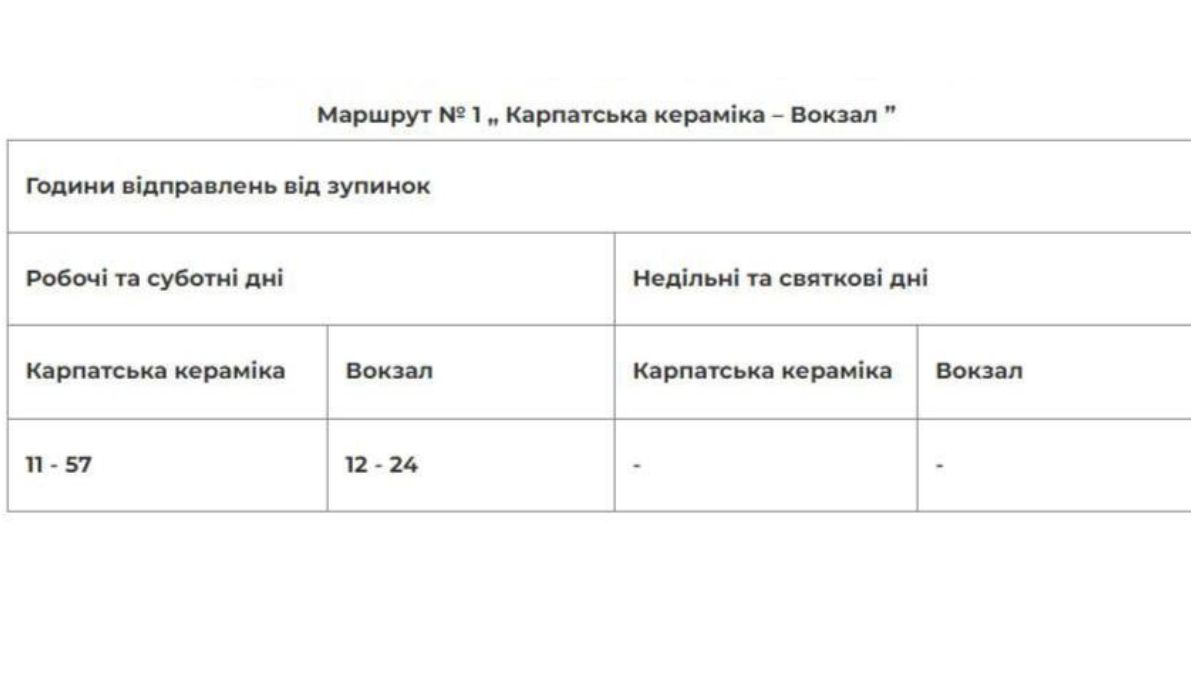 Графіки руху автобусів