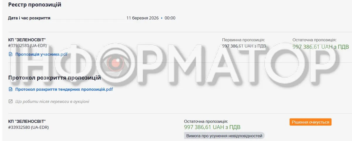 Коломийщина виділяє майже 1 млн гривень на боротьбу з борщівником