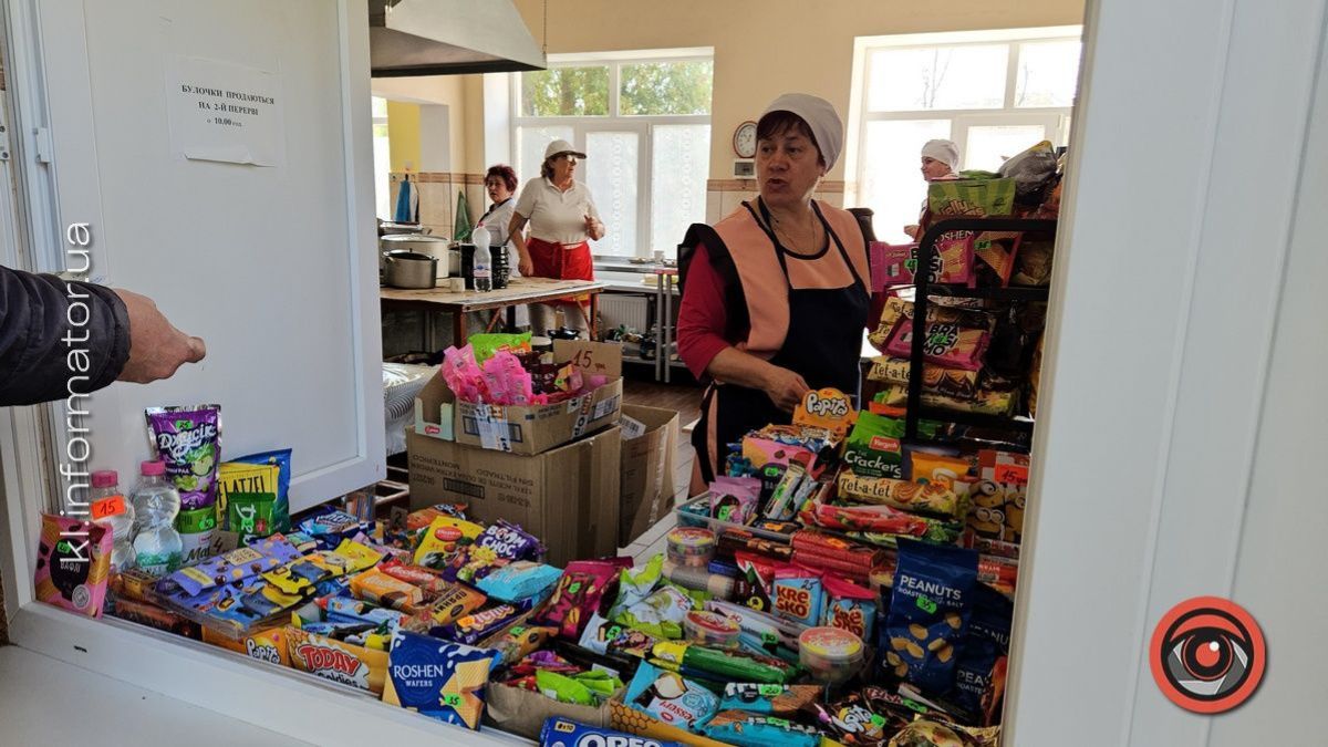 Коломийський ліцей їдальня