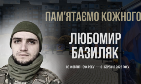 Любомир Базиляк