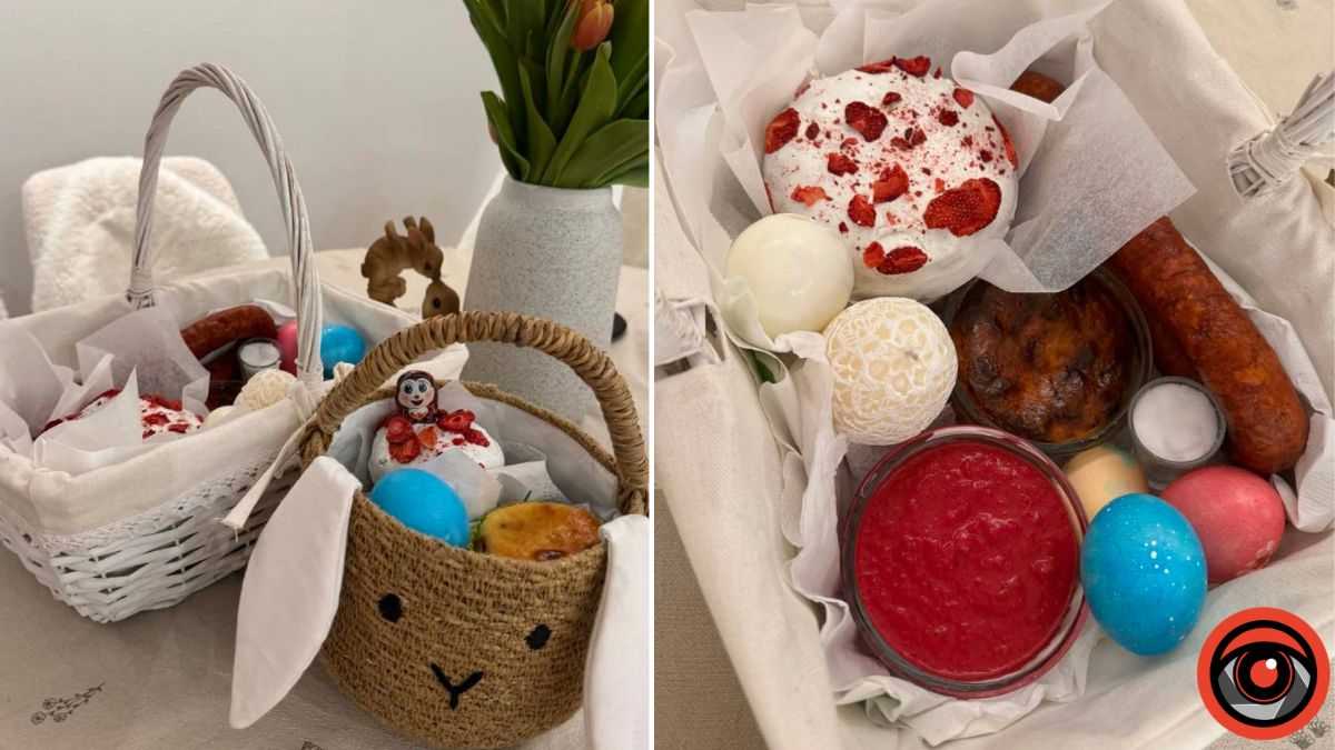 Вміст кошика у Польщі