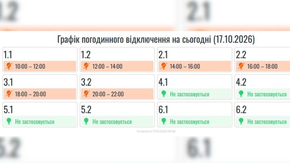 Графіки вимкнення світла на 17 жовтня