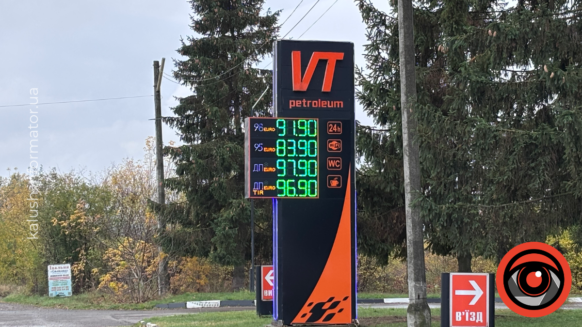 ціни на пальне